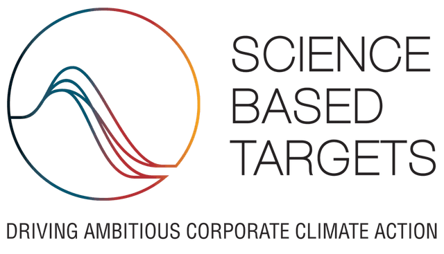 Science Based Targets initiative
